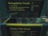 Mangakino Track
